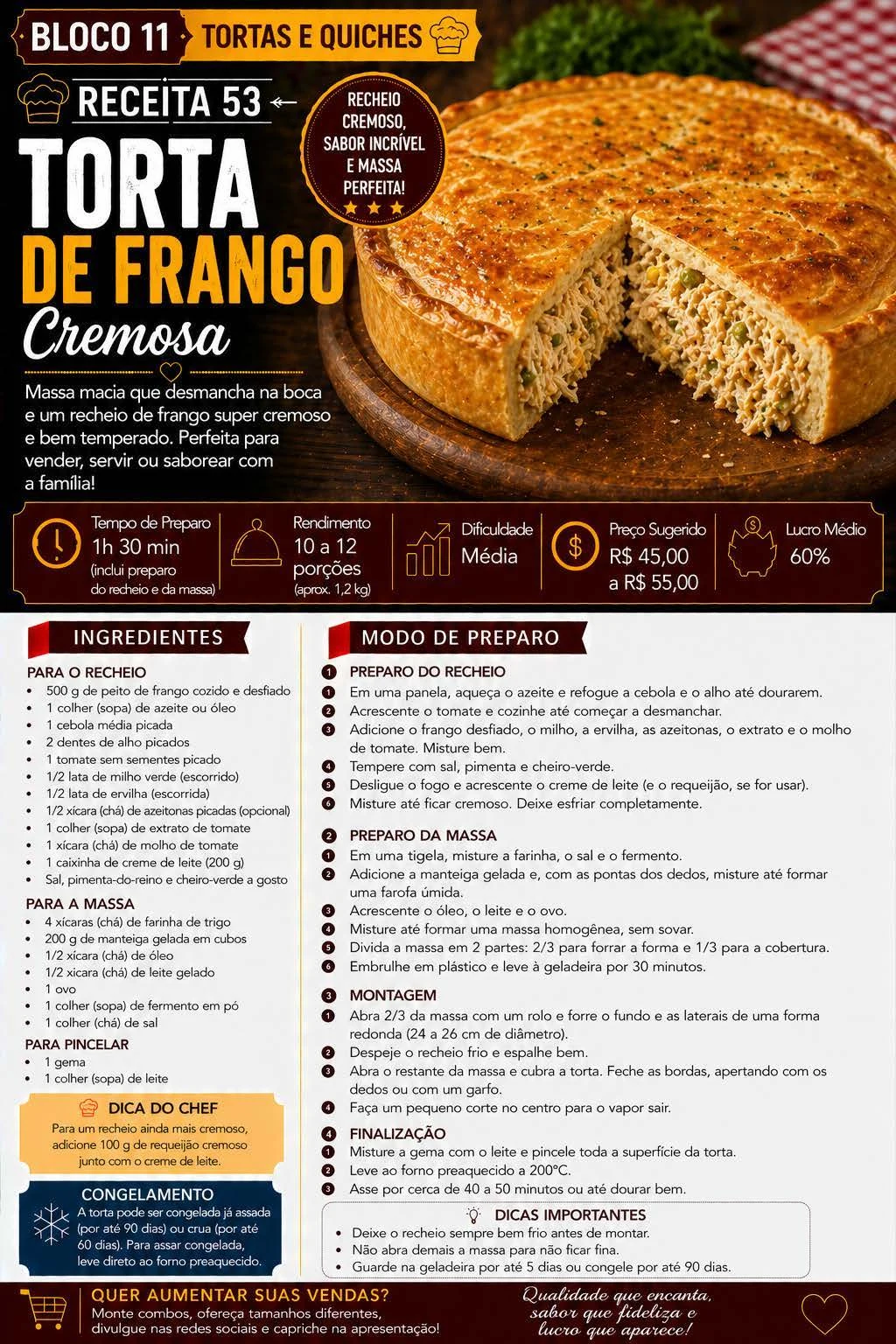 Torta de frango do e-book